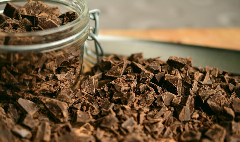 Baking Image
